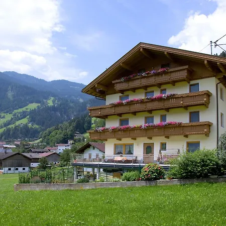 Tipotsch Schwendau